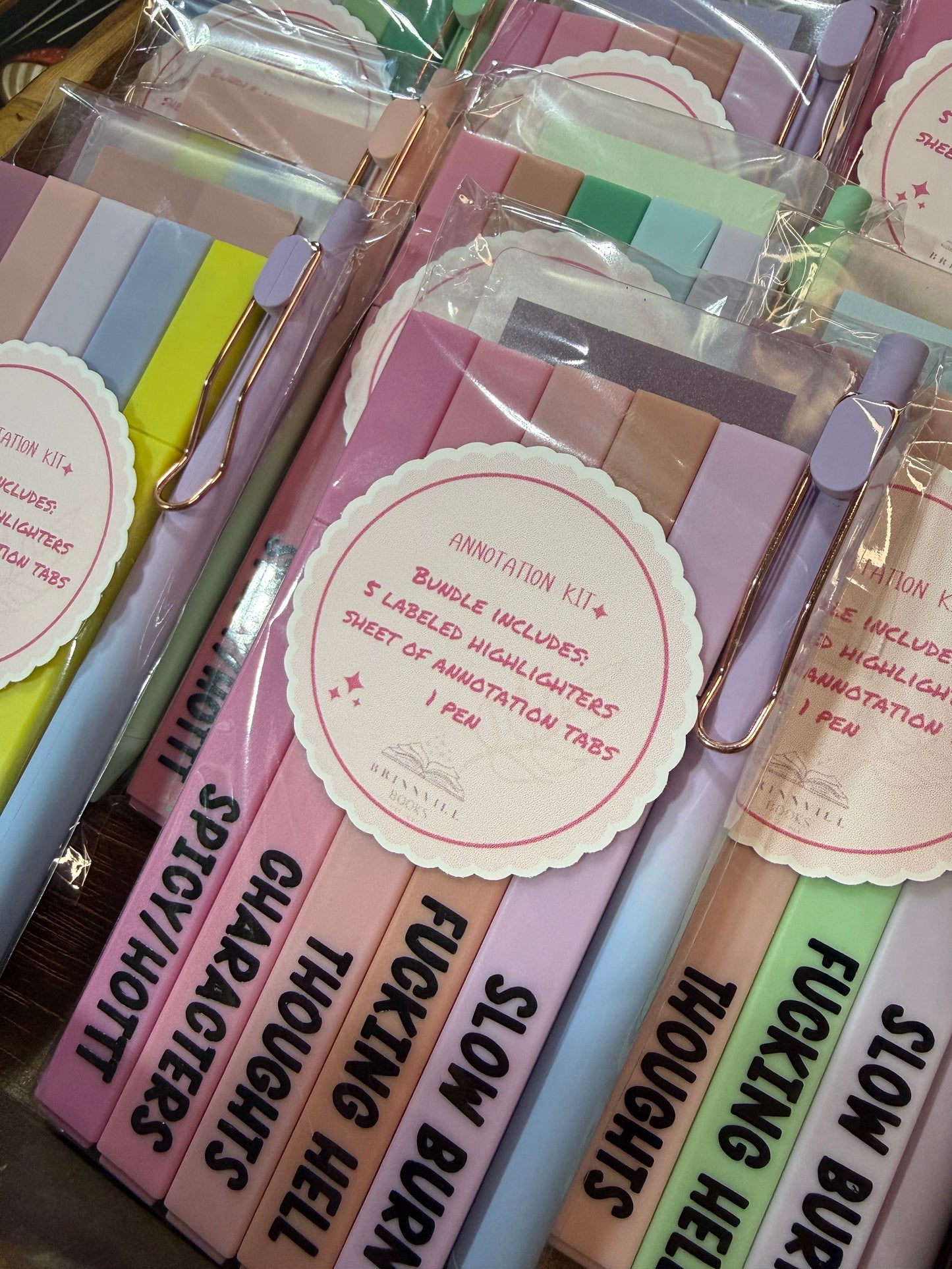 Annotation kit